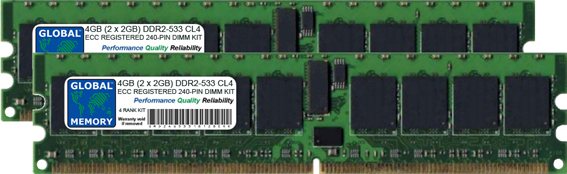 4GB (2 x 2GB) DDR2 533MHz PC2-4200 240-PIN ECC REGISTERED DIMM (RDIMM) MEMORY RAM KIT FOR HEWLETT-PACKARD SERVERS/WORKSTATIONS (4 RANK KIT NON-CHIPKILL)